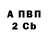 БУТИРАТ оксибутират TheRazerML1